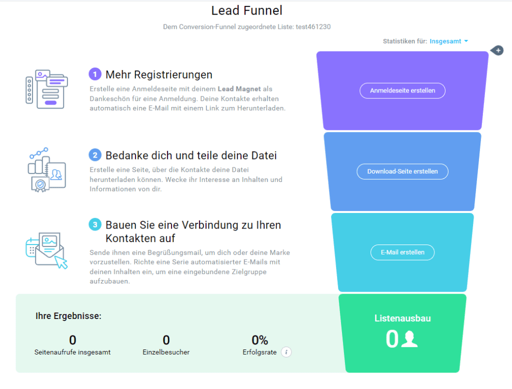 Funnel-Einrichtung von GetReponse